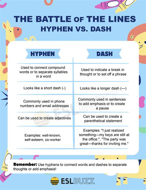 Dash: What It Is, How It Works, Difference From .
